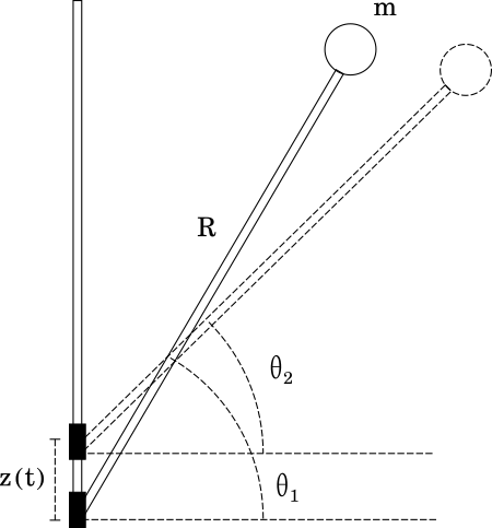 diagrama-mec1-barra